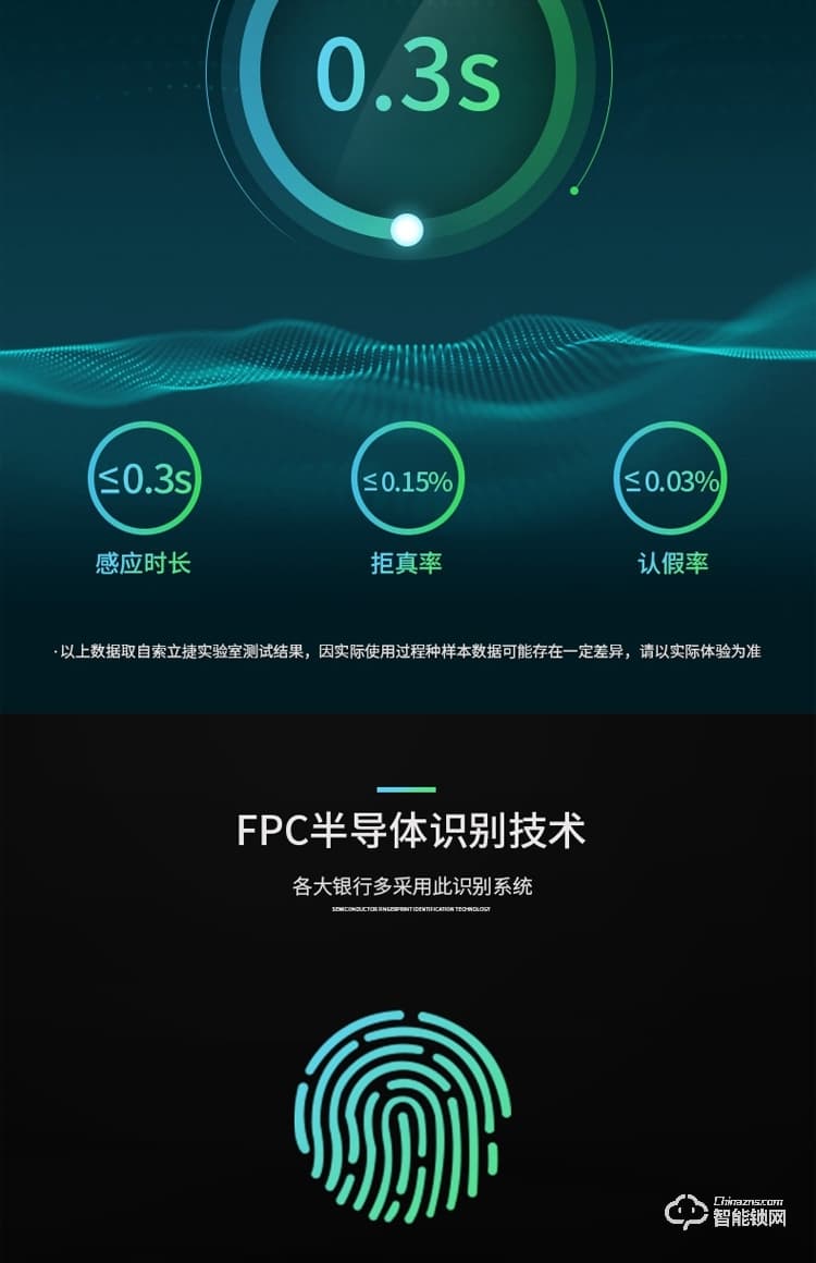 索立捷智能鎖 168現(xiàn)代風(fēng)格智能指紋鎖