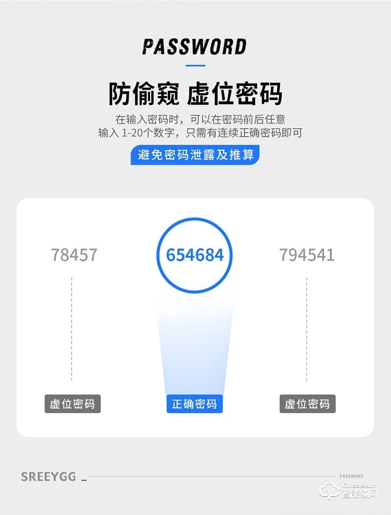 索立捷智能鎖 S-888全自動紅外人臉識別鎖