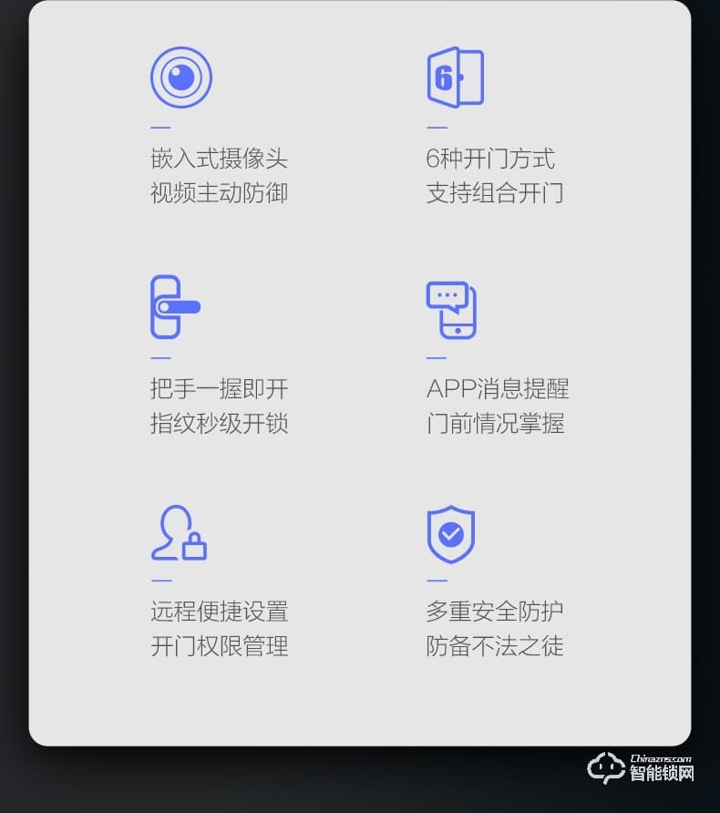 螢石智能鎖 DL20VS一握開(kāi)指紋電子密碼鎖