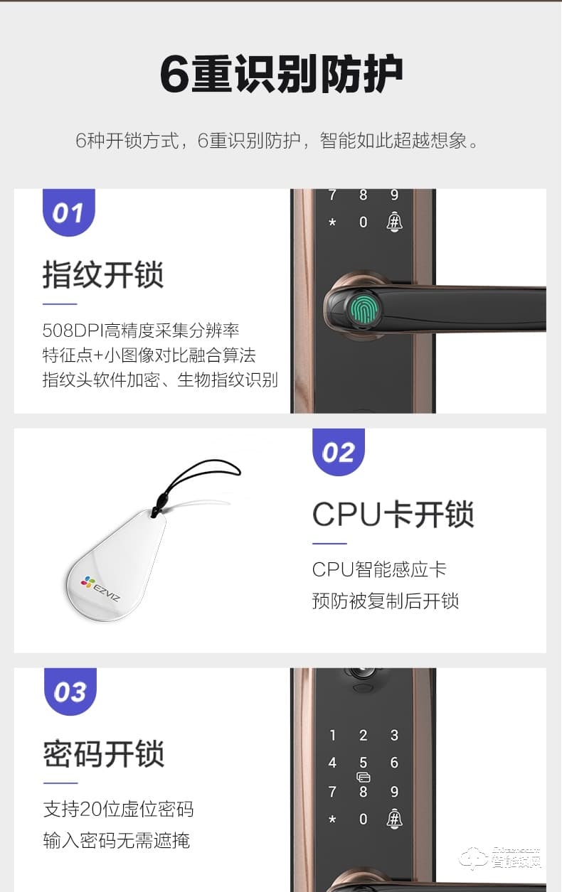 螢石智能鎖 DL20VS一握開(kāi)指紋電子密碼鎖