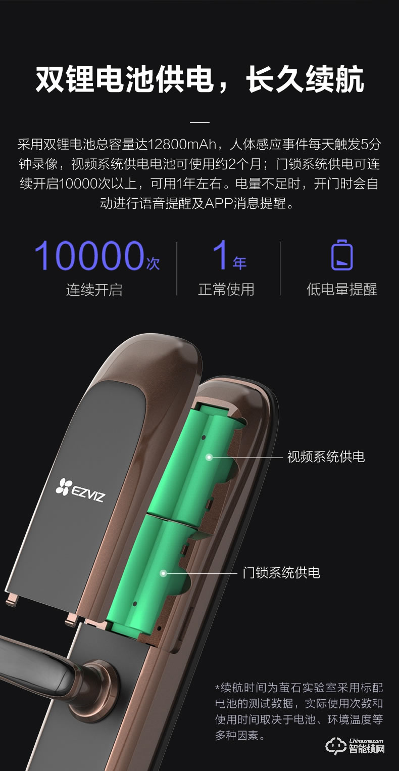 螢石智能鎖 DL20VS一握開(kāi)指紋電子密碼鎖