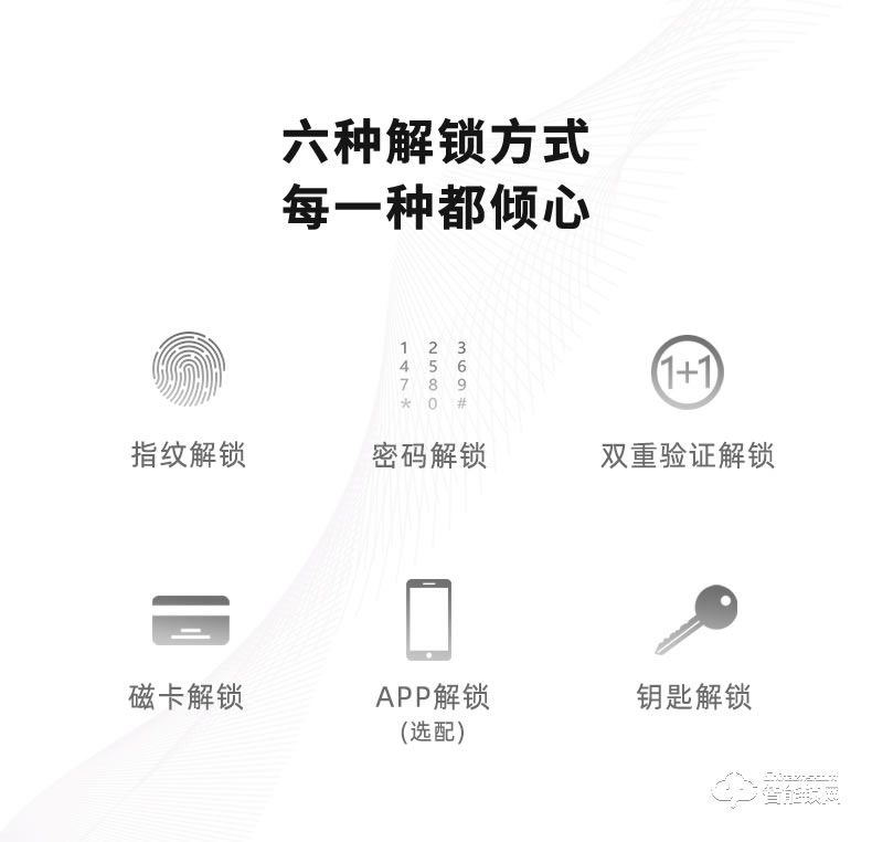 傲森智能鎖 A7全自動密碼鎖門鎖電子門鎖