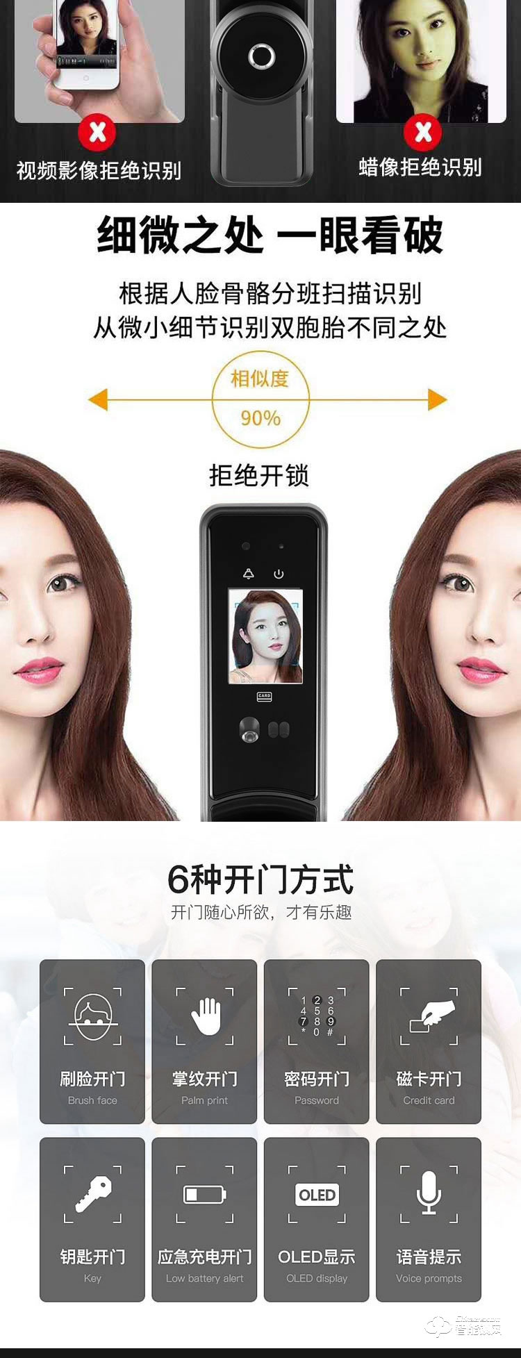 創鴻智能鎖 人臉識別1號指紋鎖智能鎖