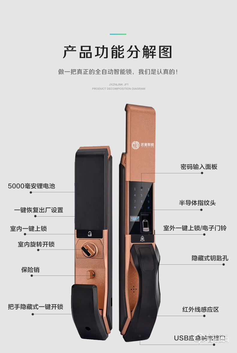 匠星智能鎖 JF1自動滑蓋家用大門密碼鎖