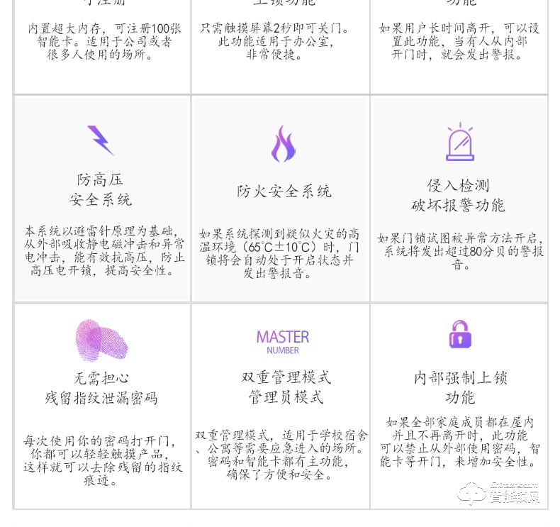 樂扣樂扣智能鎖  LR-325S-GL-CL玻璃門鎖指紋鎖密碼鎖