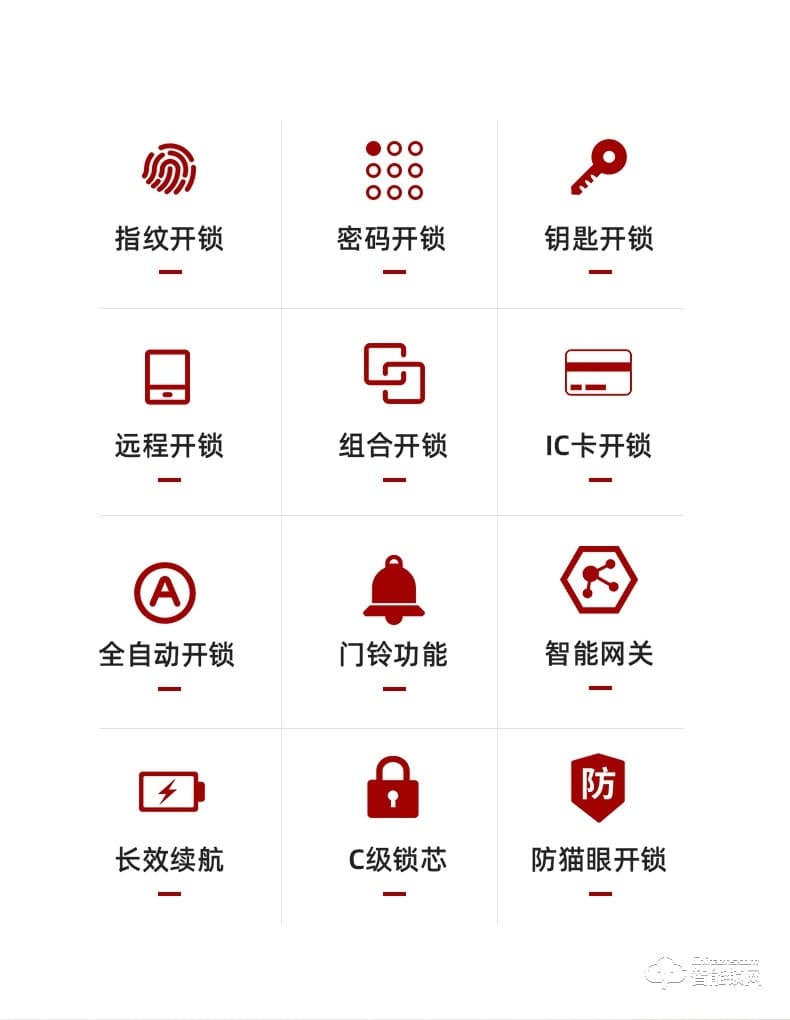 爵萊仕智能鎖 JLS-1090全自動指紋鎖家用防盜門智能鎖