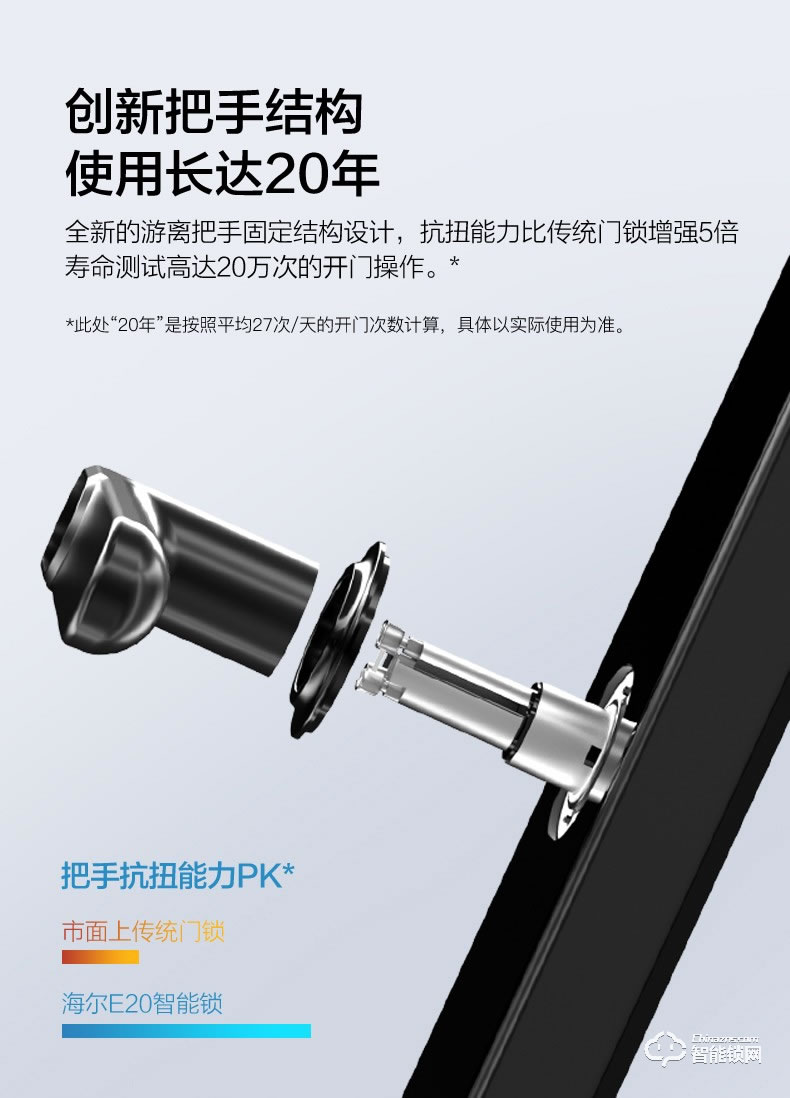 海爾智能鎖 E20家用防盜門智能門鎖電子密碼鎖