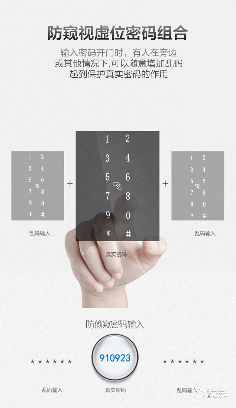 邦臣智能鎖  天空一號遠程監(jiān)控攝像抓拍智能鎖