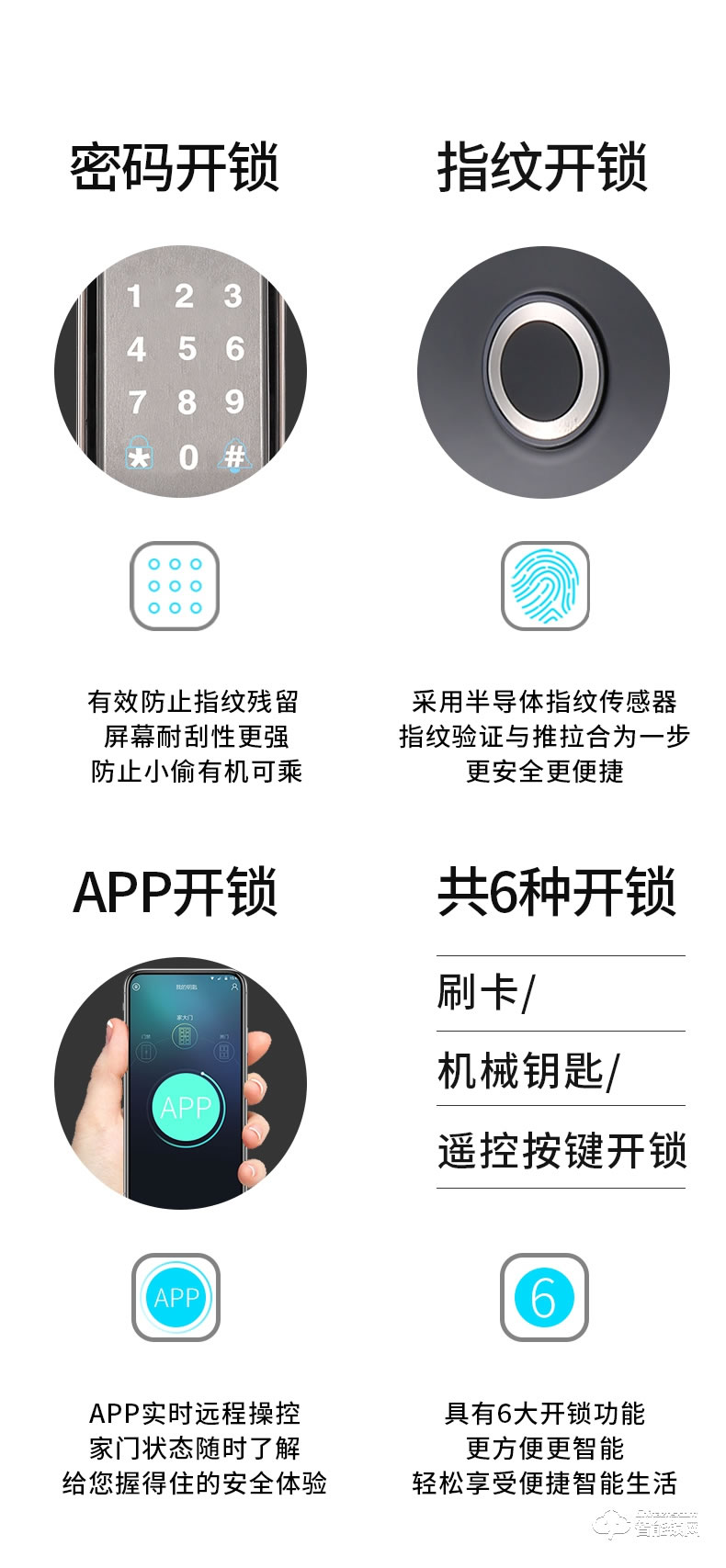 天時(shí)美智能鎖 T8全自動(dòng)家用防盜門(mén)指紋密碼鎖