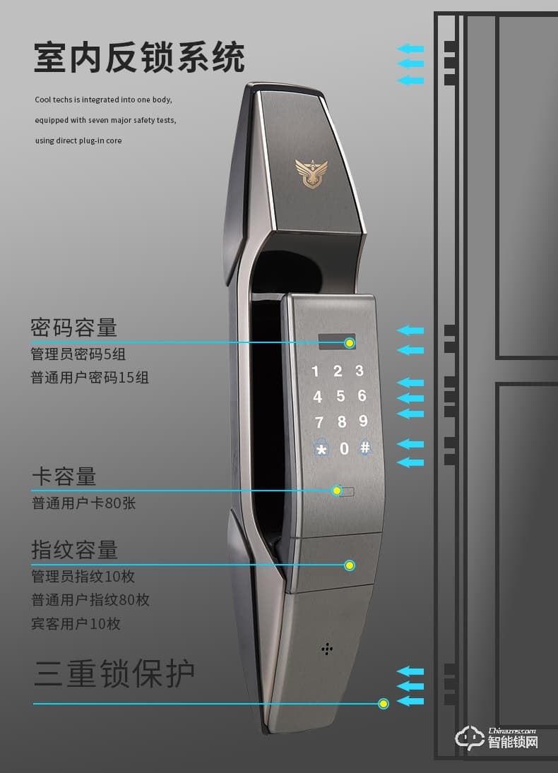天時(shí)美智能鎖 T8全自動(dòng)家用防盜門(mén)指紋密碼鎖