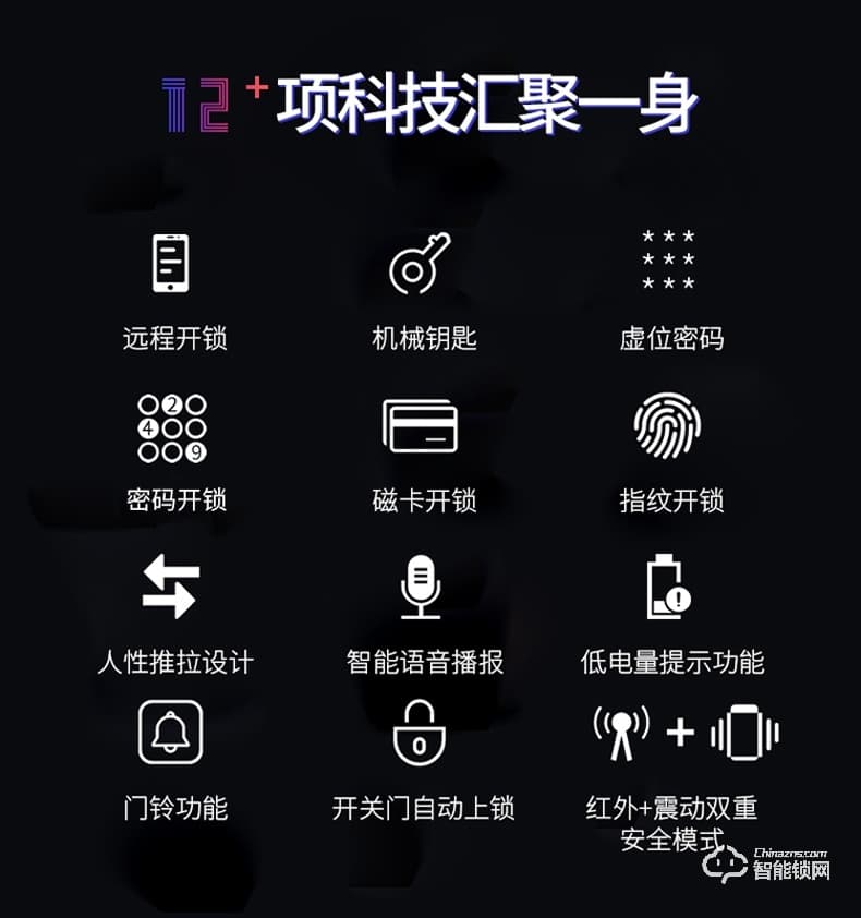 拓西智能鎖 TX-F5-2全自動推拉式智能密碼鎖