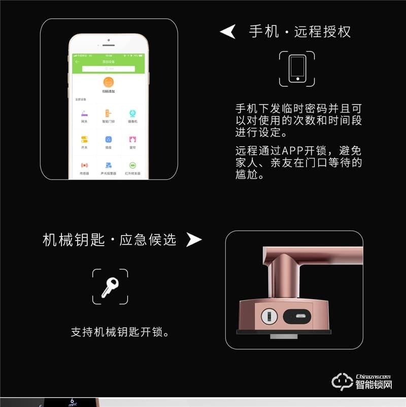 鎖樂智能鎖 指紋密碼鎖網絡智能鎖