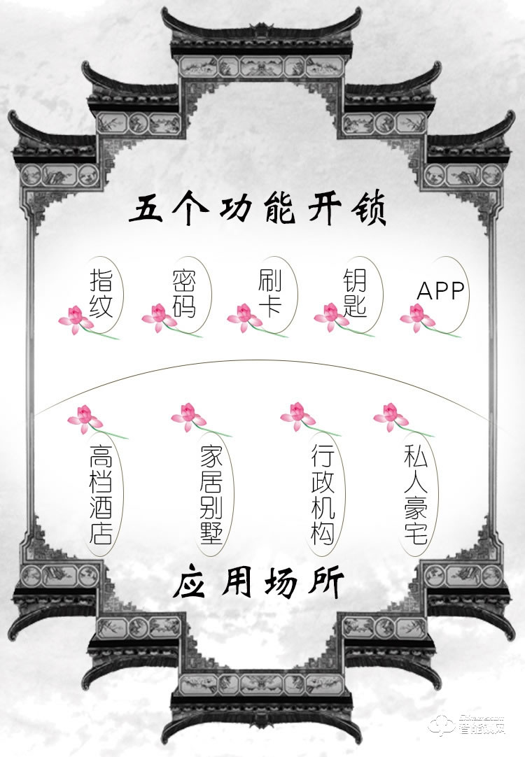 邦德裕智能鎖 KC-603直板智能指紋門鎖