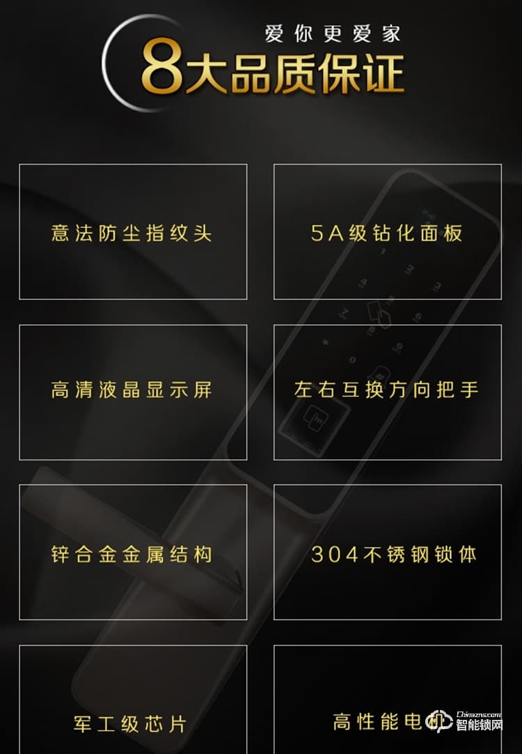 邦德裕智能鎖 KC-601智能指紋門鎖