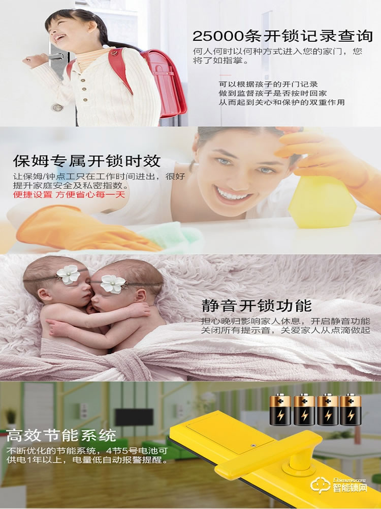 邦德裕智能鎖 KC-502時(shí)尚智能指紋門(mén)鎖