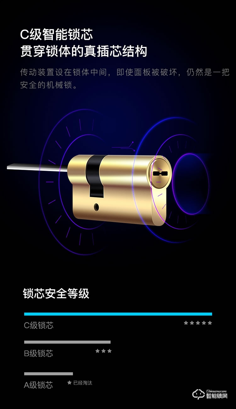 致能家智能鎖 ProSE家用指紋遠程人臉抓拍智能鎖