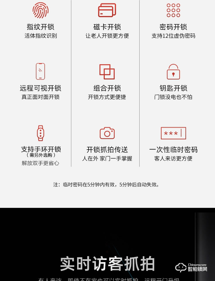 致能家智能鎖 pro全自動人臉識別抓拍智能鎖