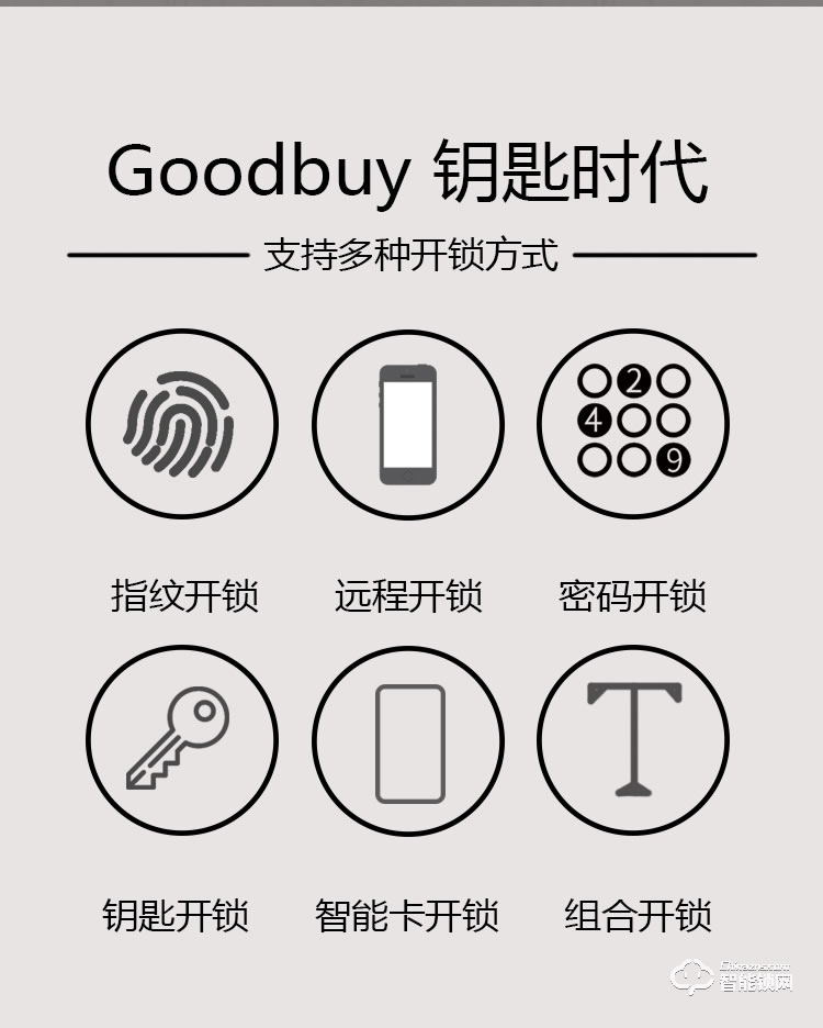 比利熊智能鎖 Z4全自動智能密碼鎖