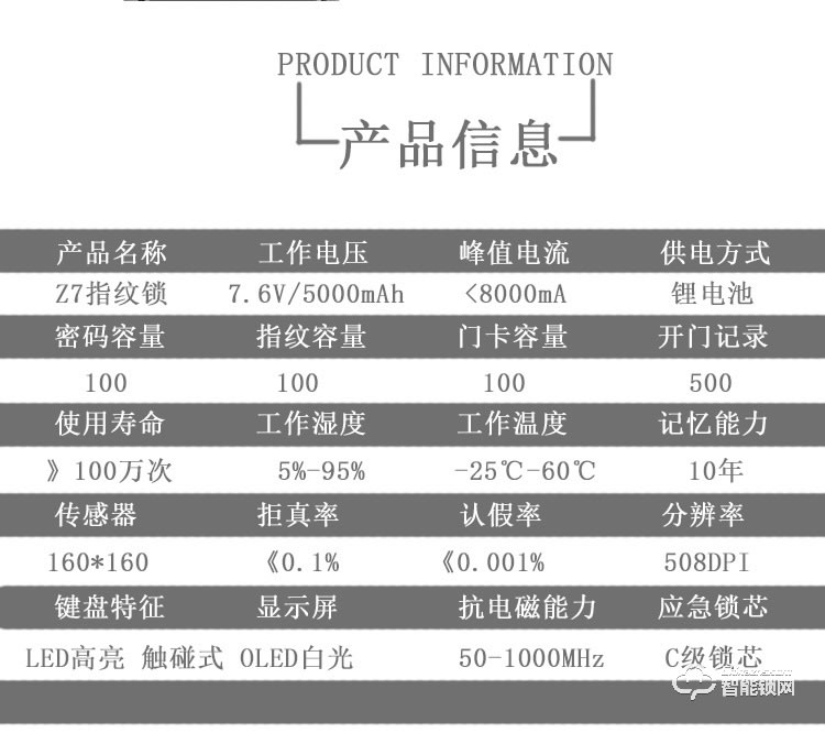 比利熊智能鎖 Z7防盜門密碼鎖電子家鎖