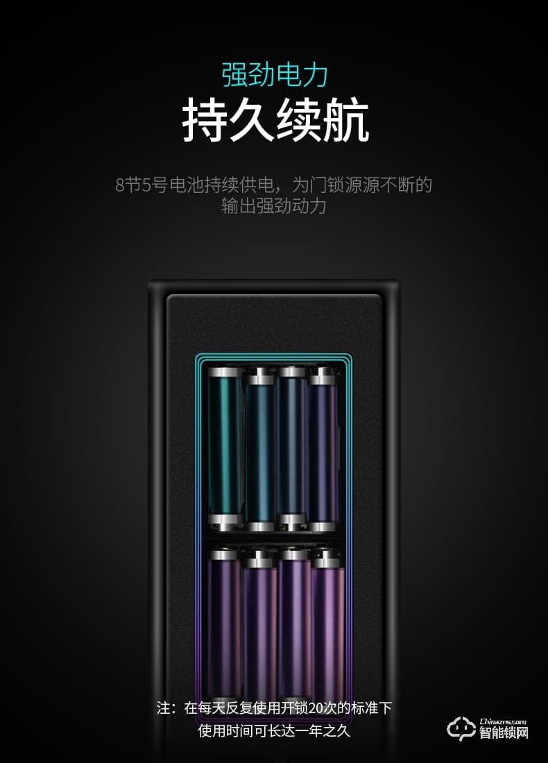 希箭智能鎖 B8家用防盜門智能鎖酒店門鎖