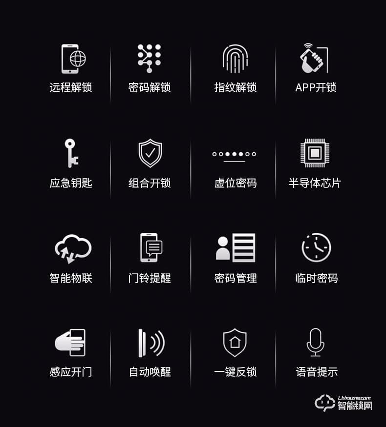 司浦特智能鎖 防盜門遠程APP公寓鎖