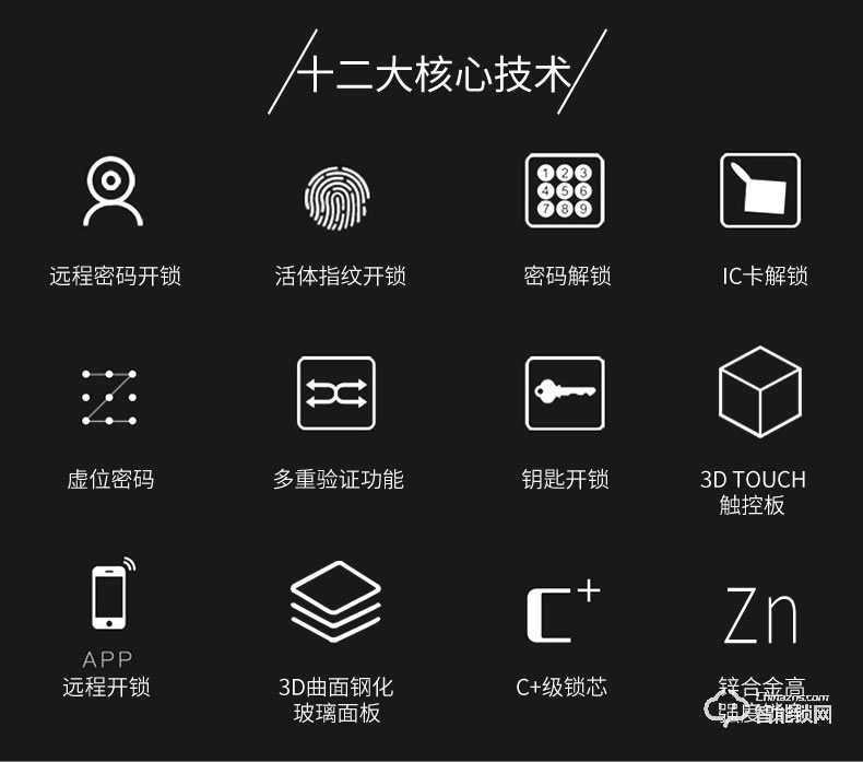 司浦特智能鎖 家用防盜門指紋鎖智能鎖