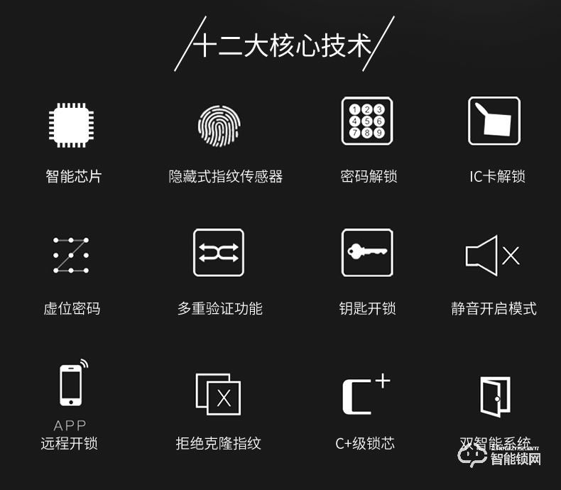 司浦特智能鎖 防盜門刷卡密碼鎖