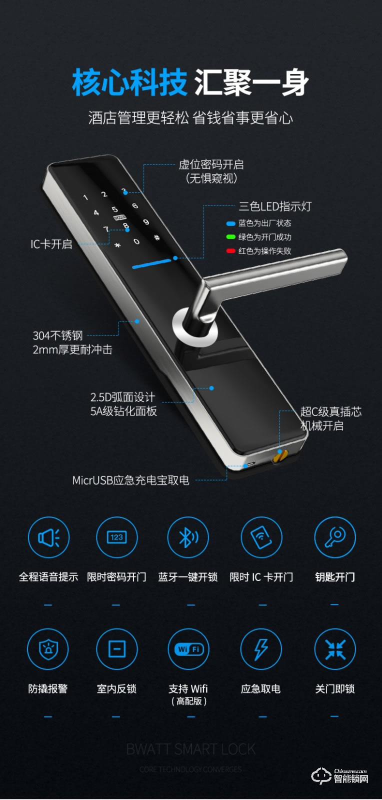 佐凱智能鎖 B16酒店磁卡鎖民宿密碼鎖