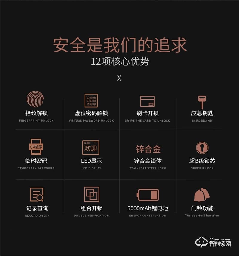 佐凱智能鎖 K6全自動家用智能鎖密碼鎖