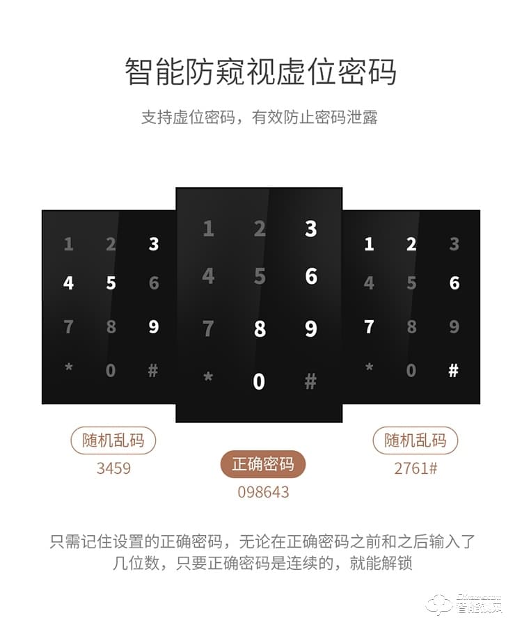 佐凱智能鎖 G118辦公室家用木門密碼鎖