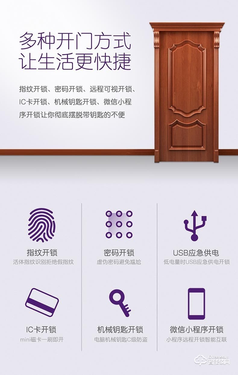 索菲亞智能鎖 S22防盜門家用電子密碼鎖