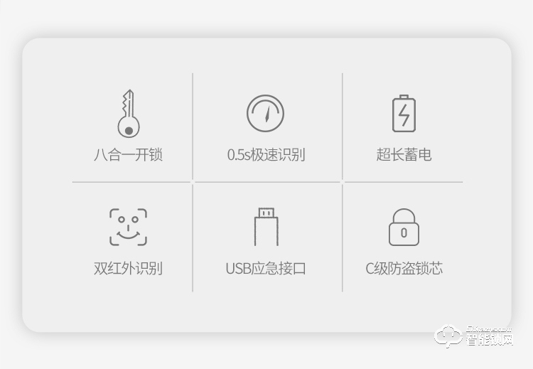 開心橙子智能鎖 KXC-F3半自動人臉識別指紋智能門鎖