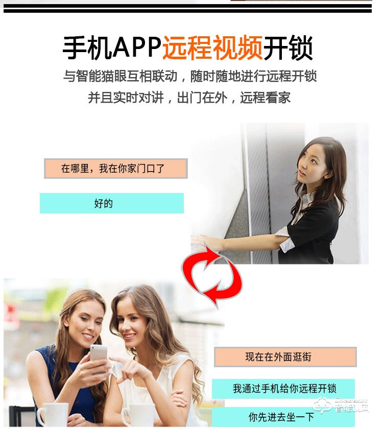 開心橙子智能鎖 KXC-C1智能遠(yuǎn)程監(jiān)拍指紋密碼鎖