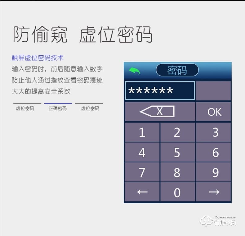 開心橙子智能鎖 KXC-F7全自動人臉識別人體感應(yīng)智能鎖