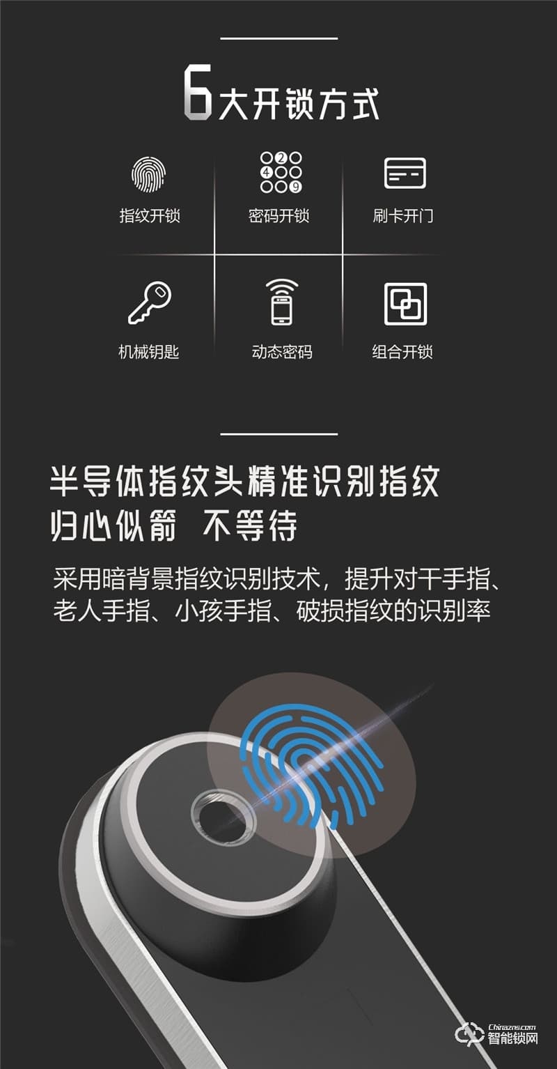 凱奇普智能鎖 E1704全自動家用防盜門密碼鎖