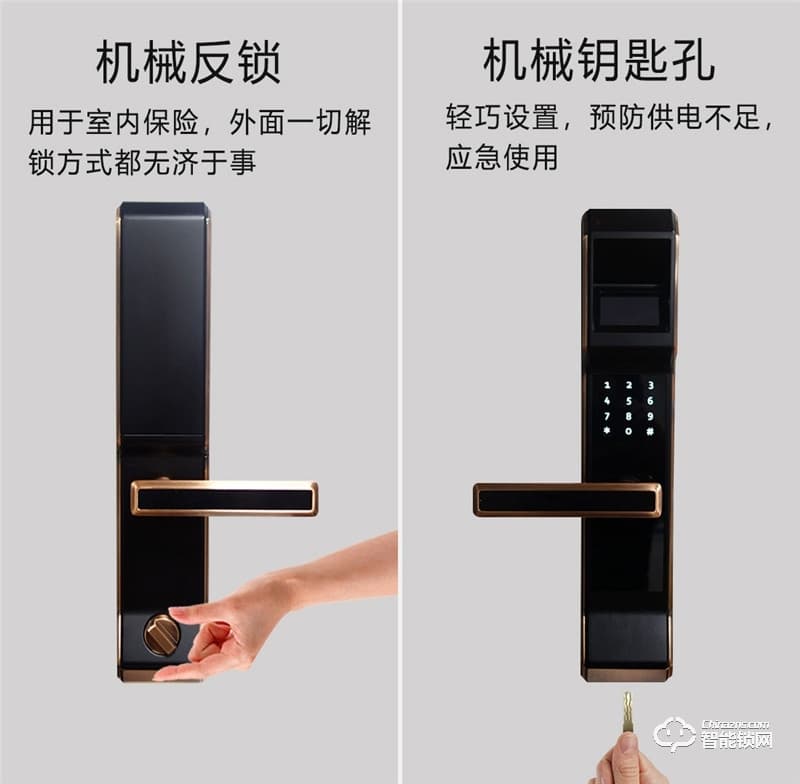 凱奇普智能鎖 HS1702多重驗證虹膜智能鎖