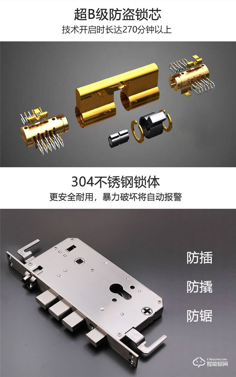 凱奇普智能鎖 HS1702多重驗證虹膜智能鎖