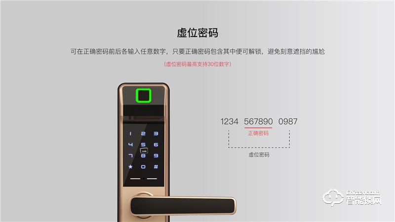 樂開智能鎖 D02-11工程鎖防盜門智能鎖