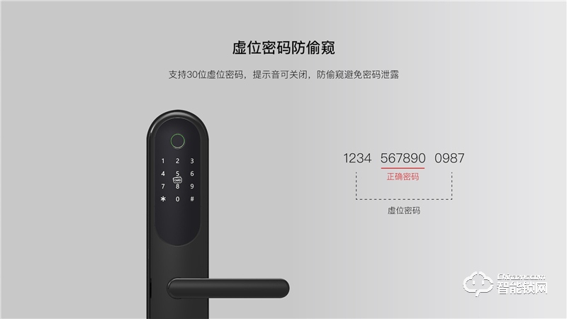 樂開智能鎖 S31防盜室內(nèi)家用智能指紋門鎖