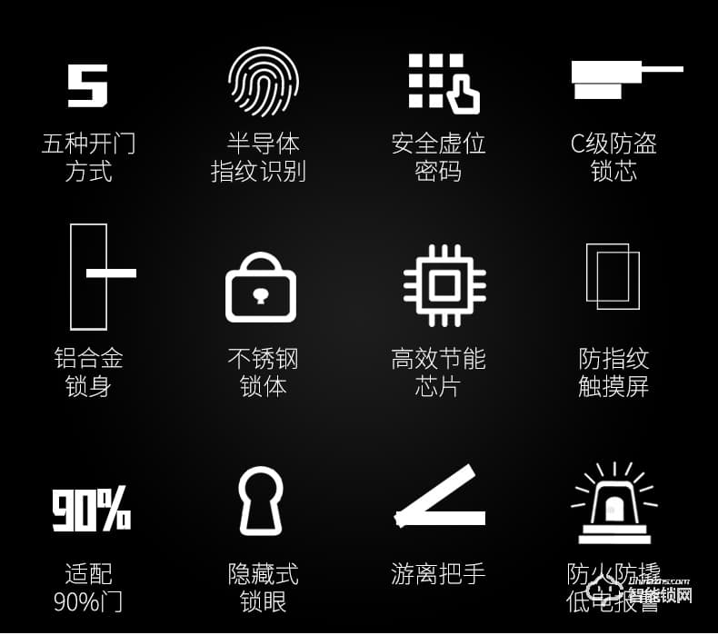 科羅格智能鎖 MG-605一握即開家用防盜門密碼鎖