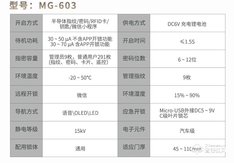 科羅格智能鎖 MG-603家用防盜門感應電子刷卡鎖