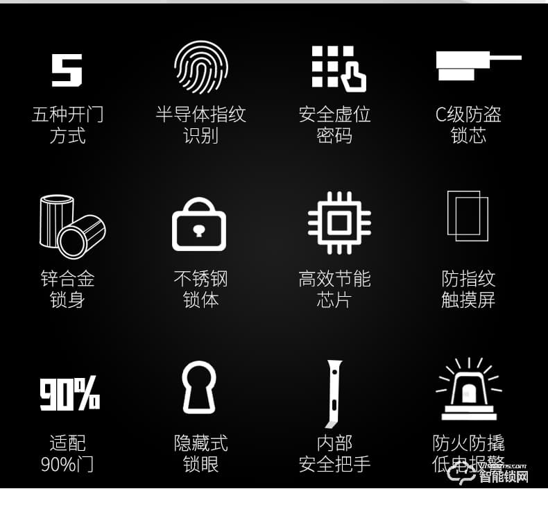 科羅格智能鎖 MG-666電子鎖大門鎖密碼鎖