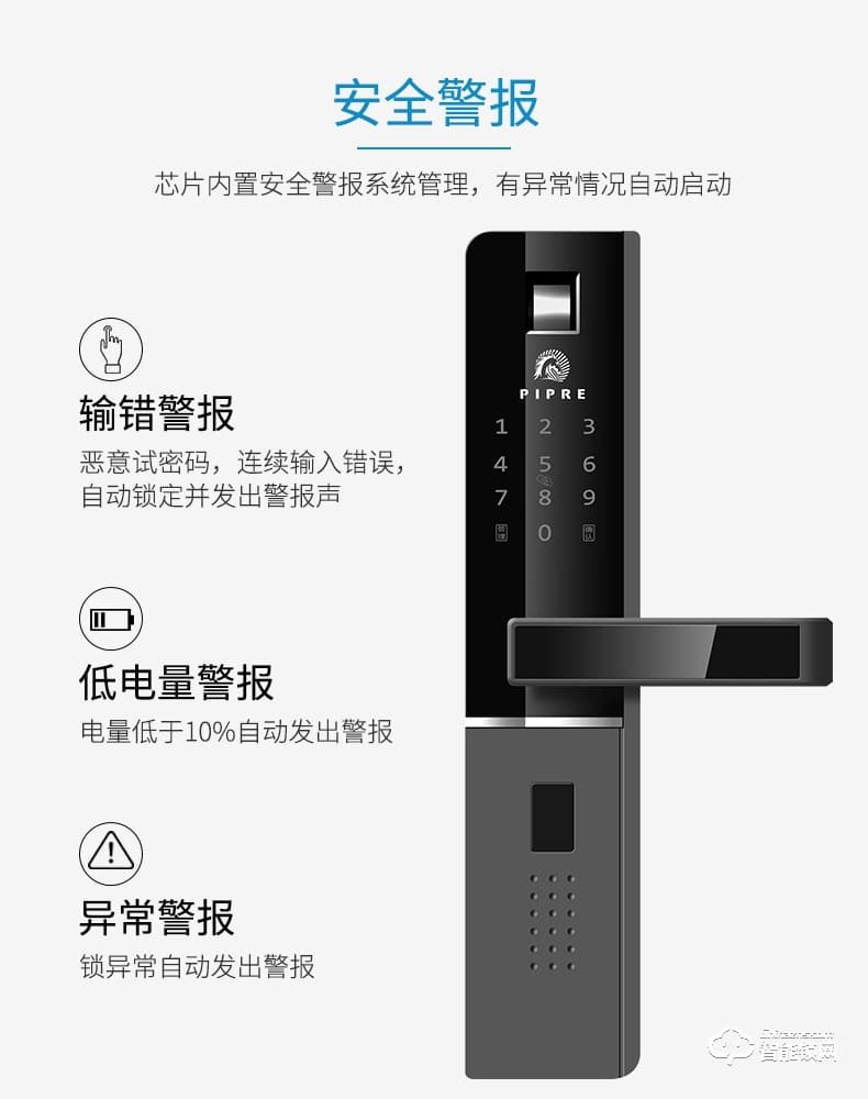 派普瑞智能鎖 Q1防盜門(mén)家用密碼鎖刷卡鎖