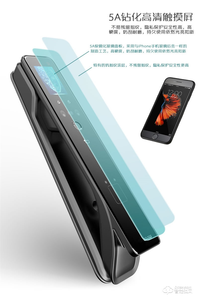 派普瑞智能鎖 MX全自動(dòng)人臉識別鎖門鎖