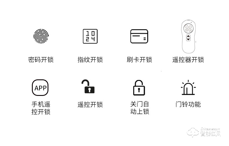 艾爾邁智能鎖 玻璃門鎖指紋鎖遙控器免開孔鎖