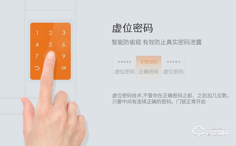 斑點貓智能鎖 W200物聯網指紋鎖家用防盜門鎖
