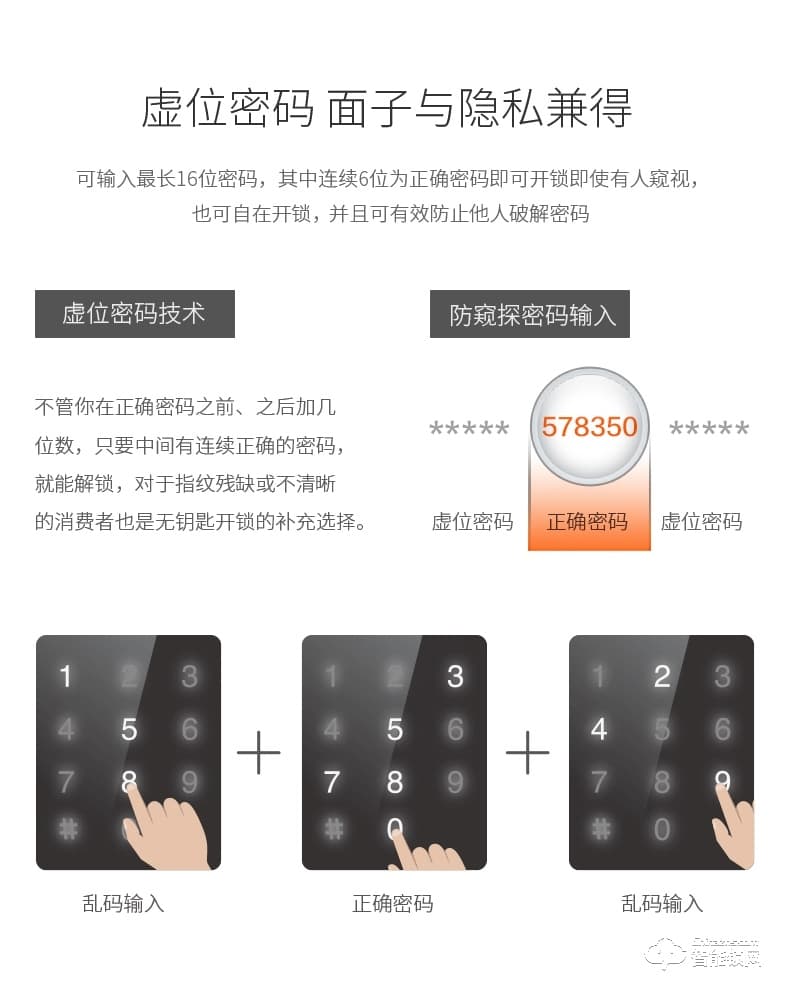 斑點(diǎn)貓智能鎖 X200-K家用防盜門(mén)鎖指紋密碼鎖