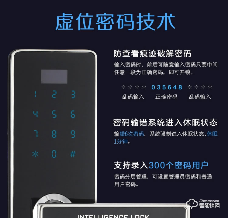 凱恩斯智能鎖 俊杰防盜門鎖家用入戶門鎖