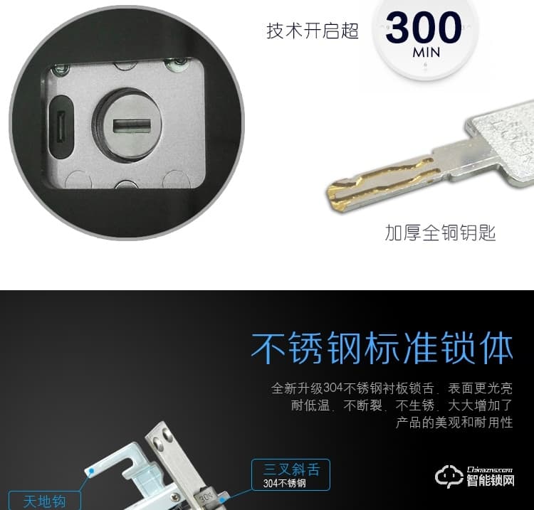 凱恩斯智能鎖 俊杰防盜門鎖家用入戶門鎖