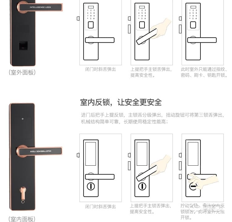 凱恩斯智能鎖 俊杰防盜門鎖家用入戶門鎖